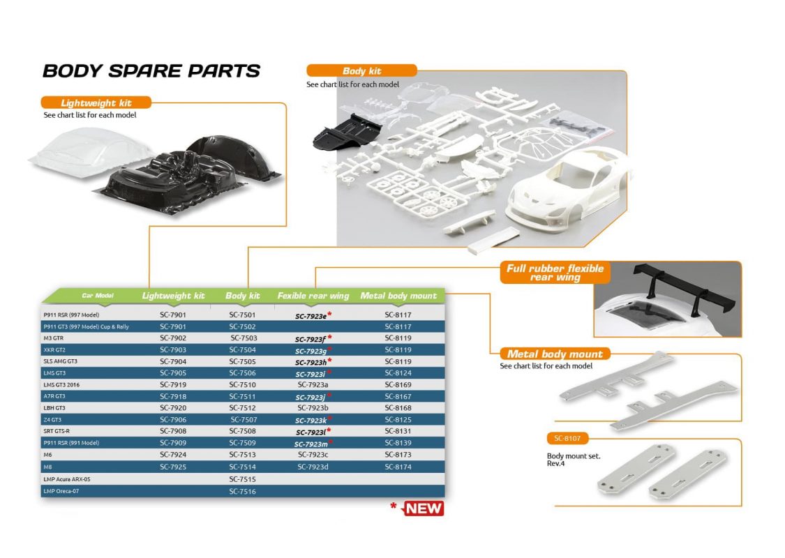 Scaleauto Plomb Autocollant 100x50mm - Slot Car-Union